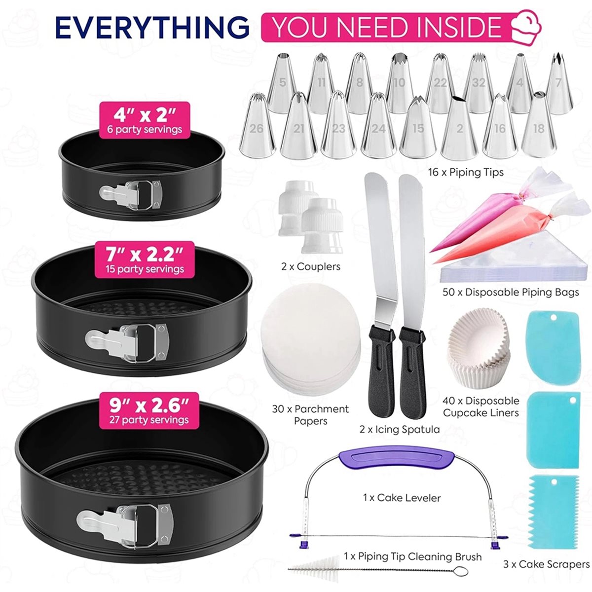 Springform Pan Set - Набор для выпечки 2026 Trend из
