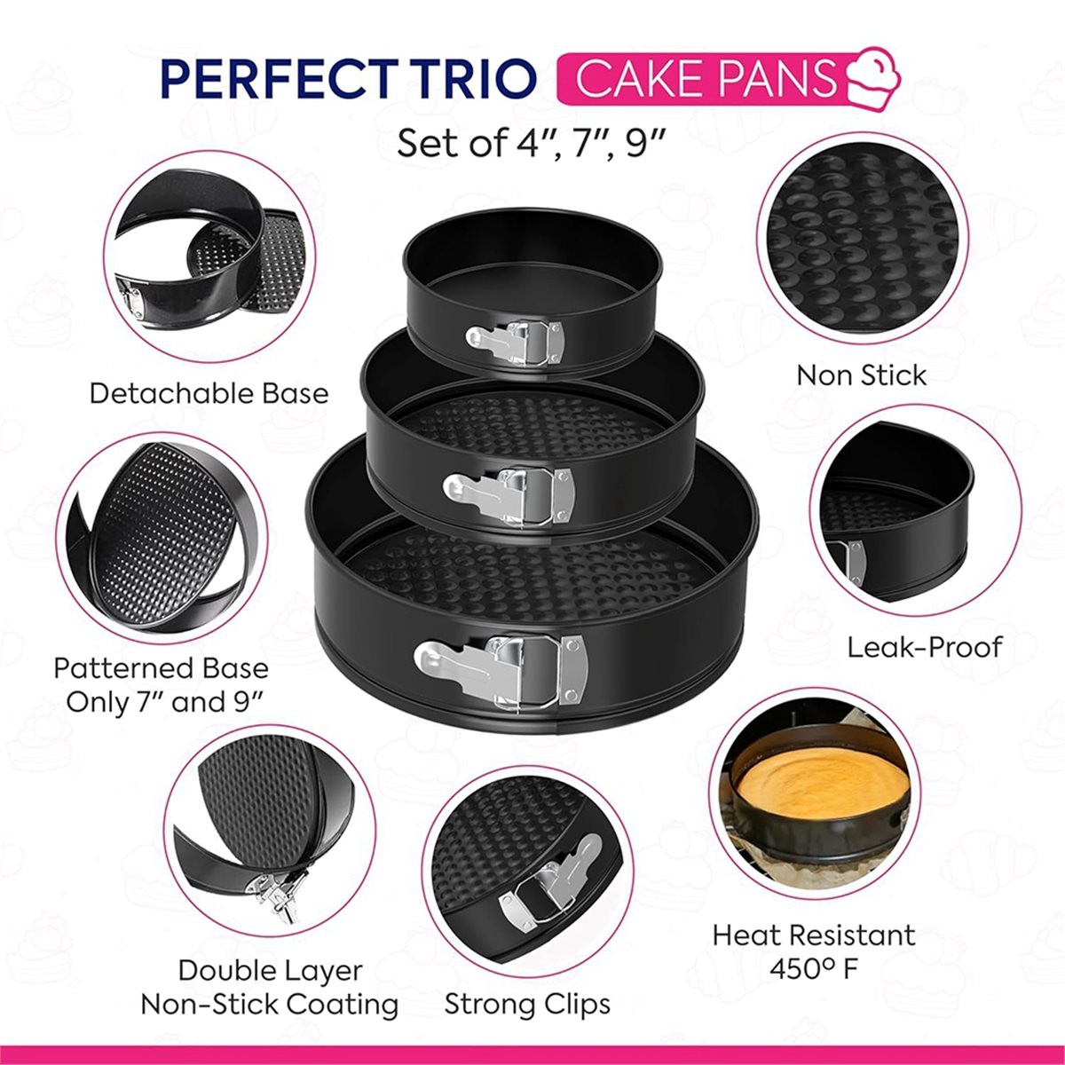 Набор для выпечки 2026 Trend и – обзор и цена Springform Pan Set