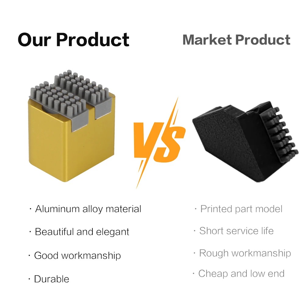 Щетка для сопла серии Bambu La – обзор и цена Pastry Brush Silicone