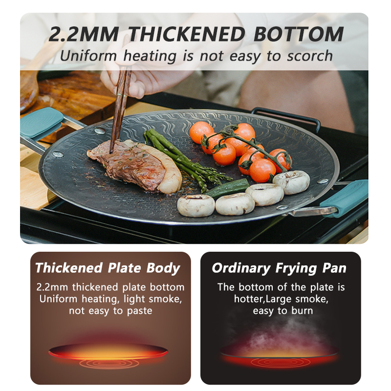 Naturehike сковорода-гриль для – обзор и цена Kitchen Baking Sheets