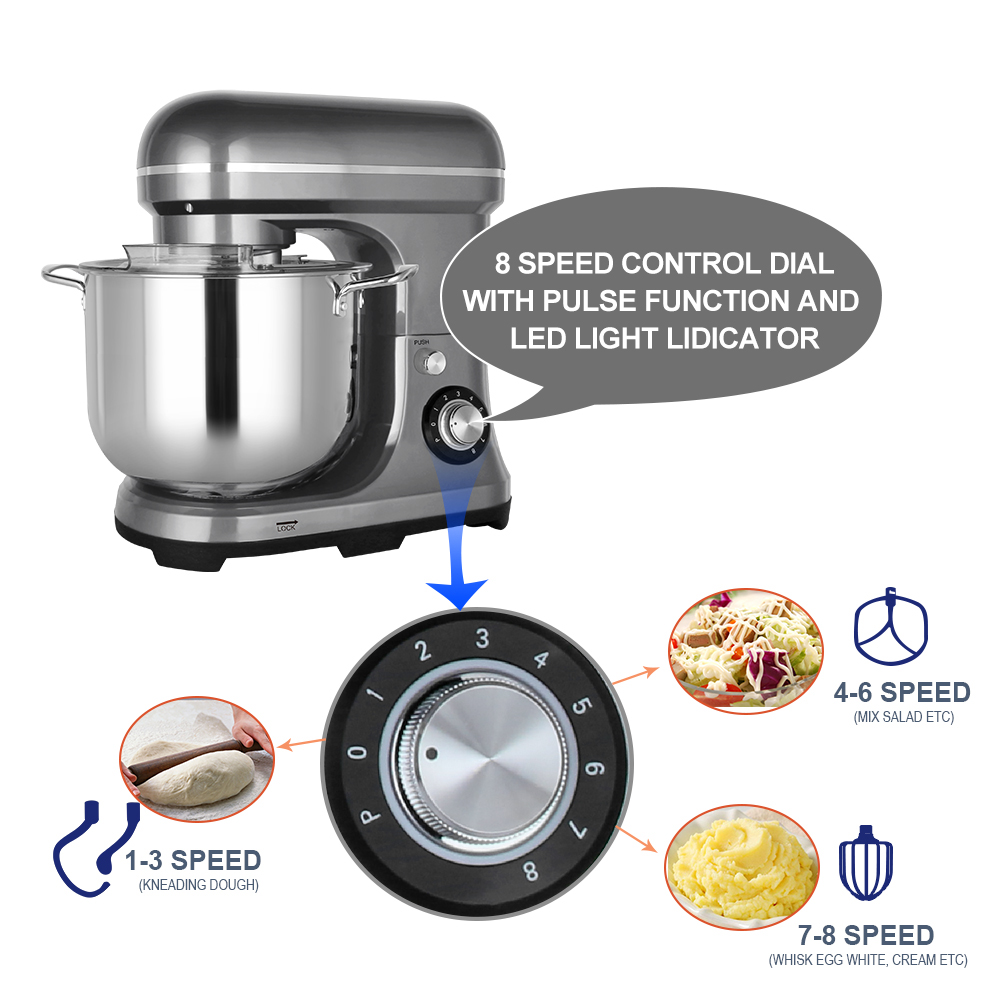 Мощный электрический планетарн – обзор и цена Kitchen For Baking
